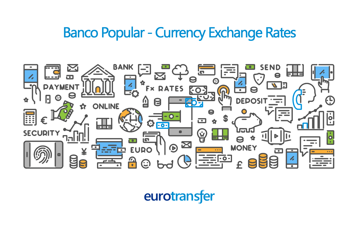 Banco Popular Spain Money Transfer & EUR Exchange Rates