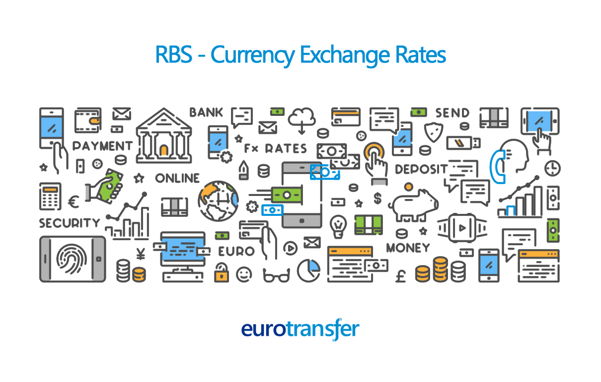 rbs travel money rates